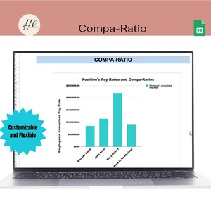 HR Compensation Data Analysis Worksheet | Salary Increase Guidelines Template | Compa Ratio Google sheet