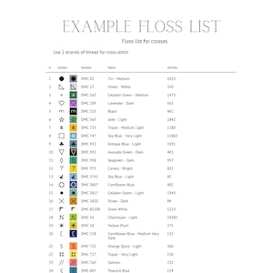 May include: A chart with a list of floss colours and their corresponding DMC numbers, symbols, and stitch counts. The chart is titled "Example Floss List" and includes a note that the floss list is for crosses and to use 2 strands of thread for cross stitch.