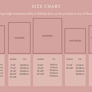 May include: A size chart for printable posters, showing different aspect ratios and international paper sizes. The chart includes measurements in inches and centimeters.