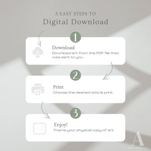 May include: Three easy steps to download and print digital art: download the PDF file, print at the desired ratio, and enjoy your physical copy of art. The steps are illustrated with icons of a cloud, a printer, and a picture frame.