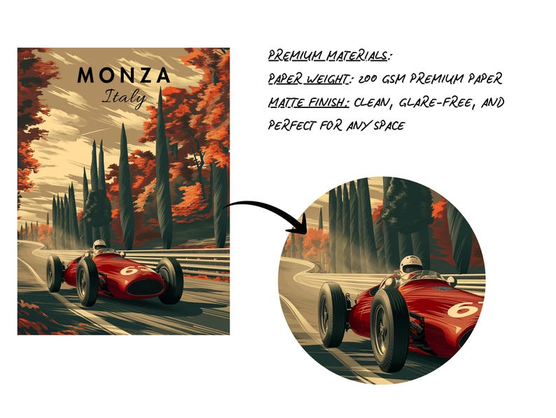 May include: A vintage-style poster featuring a red race car speeding along a track in Monza, Italy. The artwork has a retro aesthetic with a color palette of red, brown, and green. The text "MONZA Italy" is at the top.