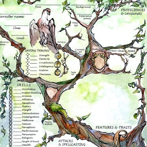 Pode incluir: Uma ilustração em aquarela de uma árvore cujos ramos formam uma ficha de personagem para um jogo de RPG. A ficha inclui seções para o nome do personagem, classe, nível, raça, alinhamento, histórico, pontos de experiência, PV máximos, dados de vida, testes de resistência, habilidades, ataques e magias, características e traços, bônus de proficiência, classe de armadura, velocidade, iniciativa, PV atuais, PV temporários e equipamento. A árvore está cercada por folhas e videiras verdes.