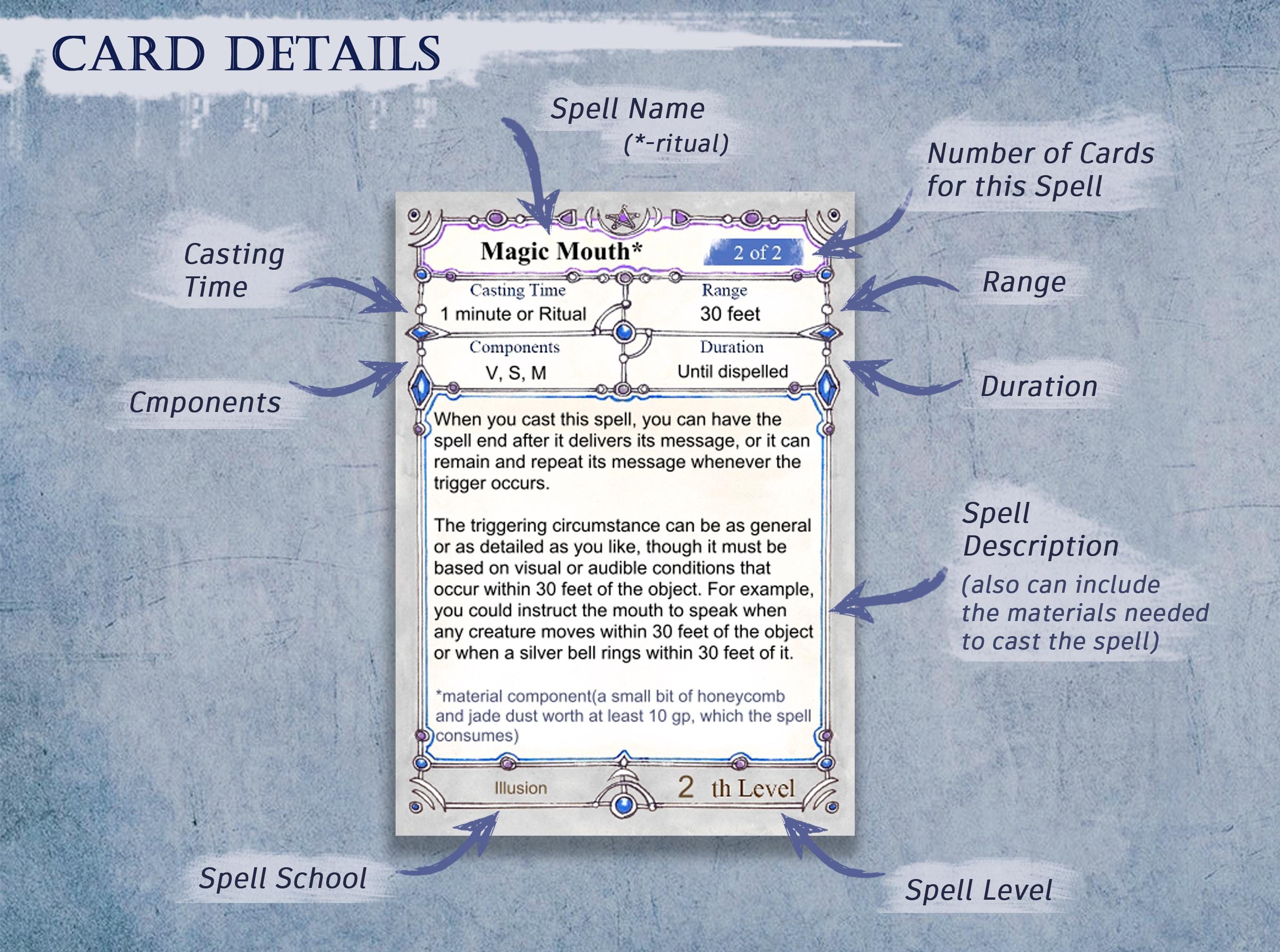 Dnd 5e Wizard Spell Cards / Printable Fillable PDF / Spellbook Bundle ...