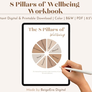 May include: A digital workbook titled "The 8 Pillars of Wellbeing" with a wheel chart showing eight categories of wellbeing: Occupational, Environmental, Social, Financial, Emotional, Physical, Spiritual, and Intellectual. The workbook is made by BeigeEra Digital and is available as an instant digital and printable download in color or black and white.