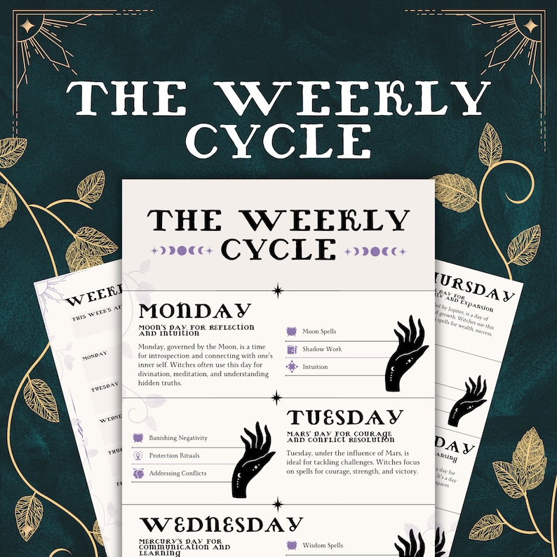 May include: A green and gold illustrated chart with the text "The Weekly Cycle" at the top. The chart lists the days of the week, Monday through Thursday, with a description of each day's astrological influence and suggested magical practices.  For example, Monday is "Moon's Day, for Reflection and Intuition" and suggests practices like "Moon Spells", "Shadow Work", and "Intuition".