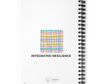 Stressabbau Notizbuch - Entwirrte Spannung Integriertes Resilienz Journal - 5 Faden Fokus Werkzeug - Neurodianisches Geschenk - Ideen destillieren