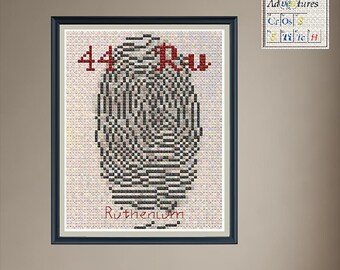 Ruthenium Fingerprint Cross Stitch Pattern: Periodic Table Design (PDF Download)