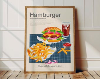 Hamburger poster, Fast food decor, American cooking, American food poster, Cheeseburger poster, Fast food fan, Home Wall Decor, USA deco