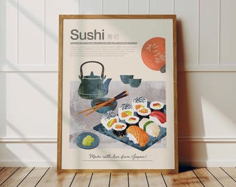 Sushi Poster, Maki Poster, Japanese culinary , Japanese-style Decoration, Asian-style Wall Art decoration, Gift for a Sushi Lover
