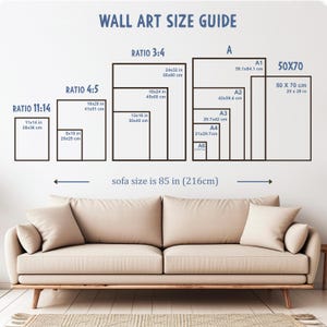 Op de afbeelding: Wandkunst maatgids met verschillende frameverhoudingen en afmetingen in inches en centimeters. Inclusief verhoudingen 11:14, 4:5, 3:4 en A-maten, met een bankreferentie van 216 cm (85 inch).