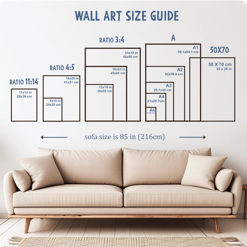 Op de afbeelding: Wandkunst maatgids met verschillende frameverhoudingen en afmetingen in inches en centimeters. Inclusief verhoudingen 11:14, 4:5, 3:4 en A-maten, met een bankreferentie van 216 cm (85 inch).