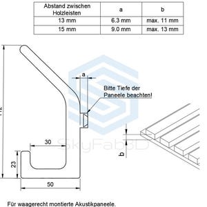 Auf dem Bild ist eine technische Zeichnung der Doppelhaken aus der Seitenansicht abgebildet. Hierbei handelt es sich um die Version für horizontal montierte Paneele. 
Die Höhe des Hakens ist mit 112 Millimetern angegeben und er ragt etwa 50 Millimeter aus der Wand heraus. Zusätzlich ist noch eine Tabelle aufgeführt die anzeigt, dass bei Paneelen mit Nutbreite 13mm die Nut-Tiefe maximal 11 mm und bei einer Nutbreite von 15mm max. 13mm betragen darf.