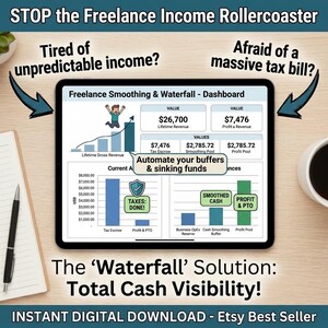 Einkommenstracker für Freiberufler, Variables Budget, Steuerpuffer, Rücklagen (Digitaler Download)