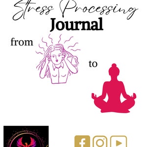 Puede incluir: Gráfico para un diario de procesamiento del estrés, con una ilustración rosa de una persona que se tapa las orejas con las manos y una silueta rosa de una persona meditando. Los textos "from" y "to" están escritos a ambos lados de las ilustraciones. El texto "Stress Processing Journal" está escrito en una fuente grande en la parte superior de la imagen. La imagen también incluye un logotipo con un fénix y el texto "How to be real" y los iconos de redes sociales para Facebook, Instagram y YouTube. El texto "Sandra Ammerlaan" está escrito debajo de los iconos de redes sociales.