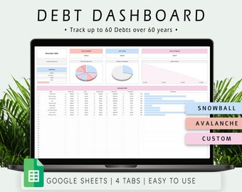 Debt Payoff Tracker Spreadsheet Template For Google Sheets, Debt Snowball, Debt Avalanche, Debt Free Planner, Loan Tracker, Debt Repayment