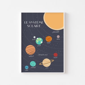 Dekoratives Poster „Sonnensystem“ auf Arabisch, lehrreich für Kinder, um ihnen das Erlernen der arabischen Sprache auf spielerische Weise anzubieten
