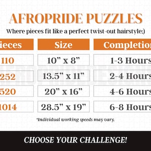 1000 piece puzzle, Black Owned Shops, Puzzles for adults, African American Art, Black Art Puzzles, Retirement Gift, Funny Gag Gift, Unique gift, For Grandma Grandpa, Wall Art, Christmas Kwanzaa, Birthday Anniversary, Gift for Her him