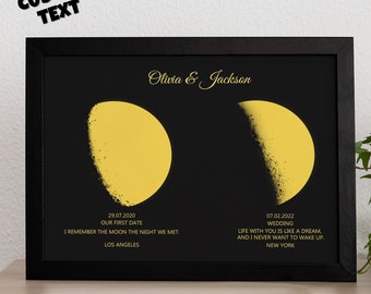 Mother's Day Gifts Custom Moon Phase and Names Wooden Frame with Personalized Text Gold Moon