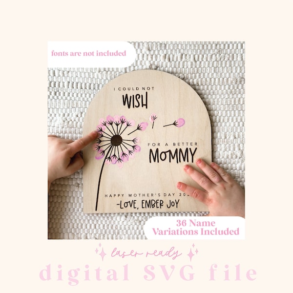 SVG Mother's Day Dandelion Fingerprint Craft File | Mother's Day Digital File | Gift for Mom | Laser Ready File | SVG File | Fingerprint Art