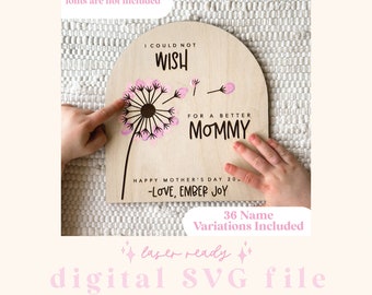 SVG Muttertag Löwenzahn Fingerabdruck Handwerksdatei | Muttertag Digitale Datei | Geschenk für Mama | Laserfertige Datei | SVG-Datei | Fingerabdruck Kunst