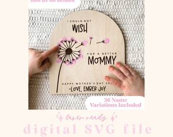 Archivo SVG para manualidades con huellas dactilares de diente de león para el Día de la Madre / Archivo digital para el Día de la Madre / Regalo para mamá / Archivo listo para láser / Archivo SVG / Arte con huellas dactilares