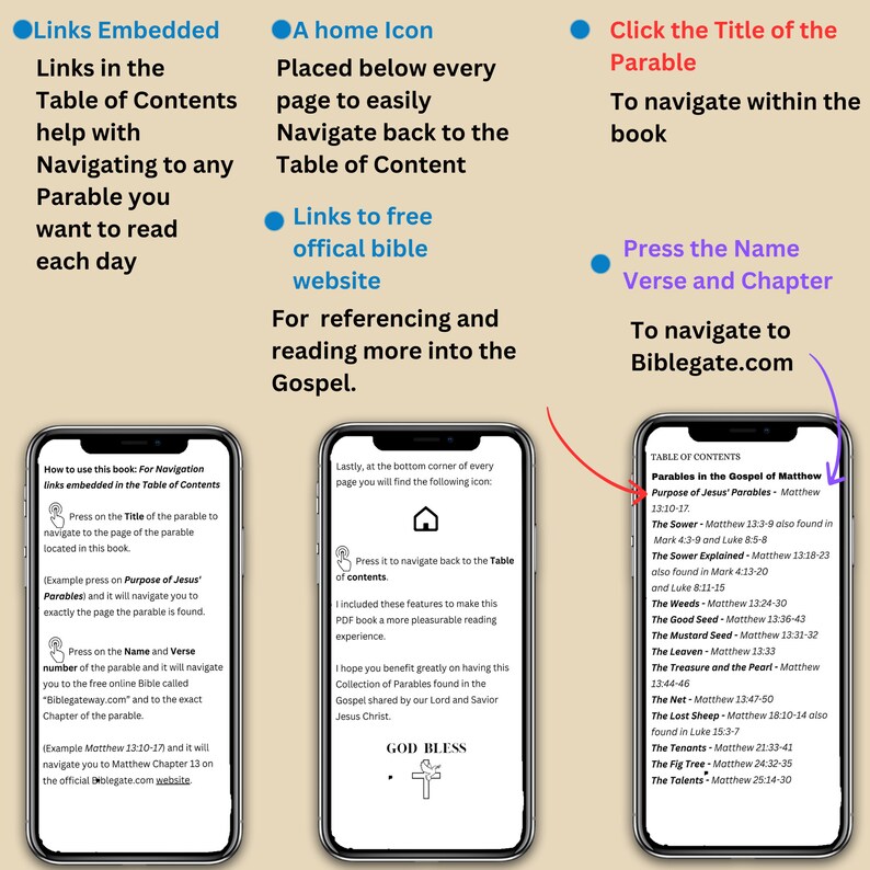 May include: A screenshot of a mobile phone displaying a table of contents for a book about parables in the Gospel of Matthew. The table of contents includes titles such as "The Sower", "The Weeds", "The Good Seed", and "The Talents".