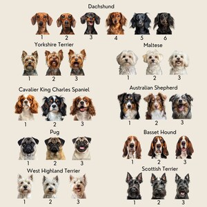 May include: A chart with images of different dog breeds, including Dachshund, Yorkshire Terrier, Cavalier King Charles Spaniel, Maltese, Australian Shepherd, Pug, Basset Hound, West Highland Terrier, and Scottish Terrier. Each breed has three different images labeled 1, 2, and 3.