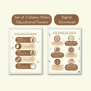 Set of 2 Educational Poster, Muslim Home Decor, Islamic Pillars Kids Room Decor, Quran Islam Muslim Learning, Classroom Decoration Printable