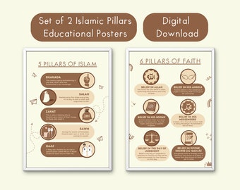 Islamic Pillars Kids Room Decor, Set of 2 Educational Posters (Digital Download)