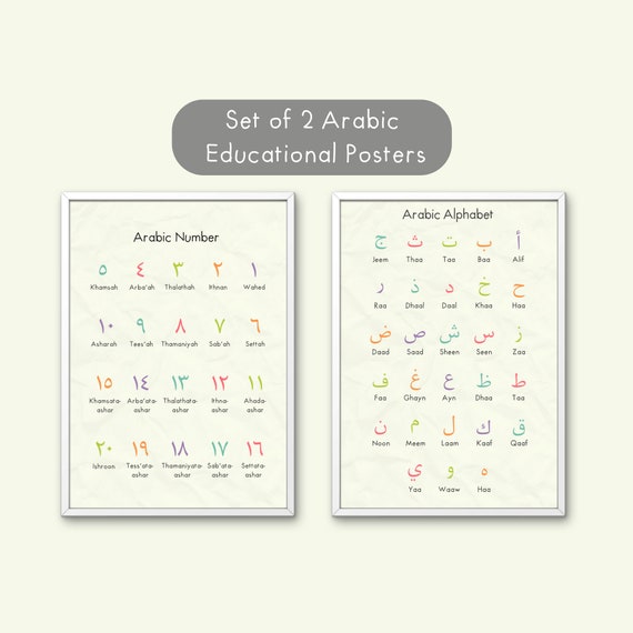 My Arabic Alphabet And Numbers X 2 Posters In 2021 Arabic Alphabet