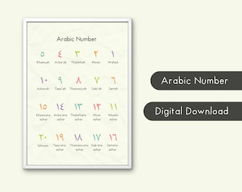 Poster Arabische cijfers, islamitisch kinderonderwijs (digitale download)