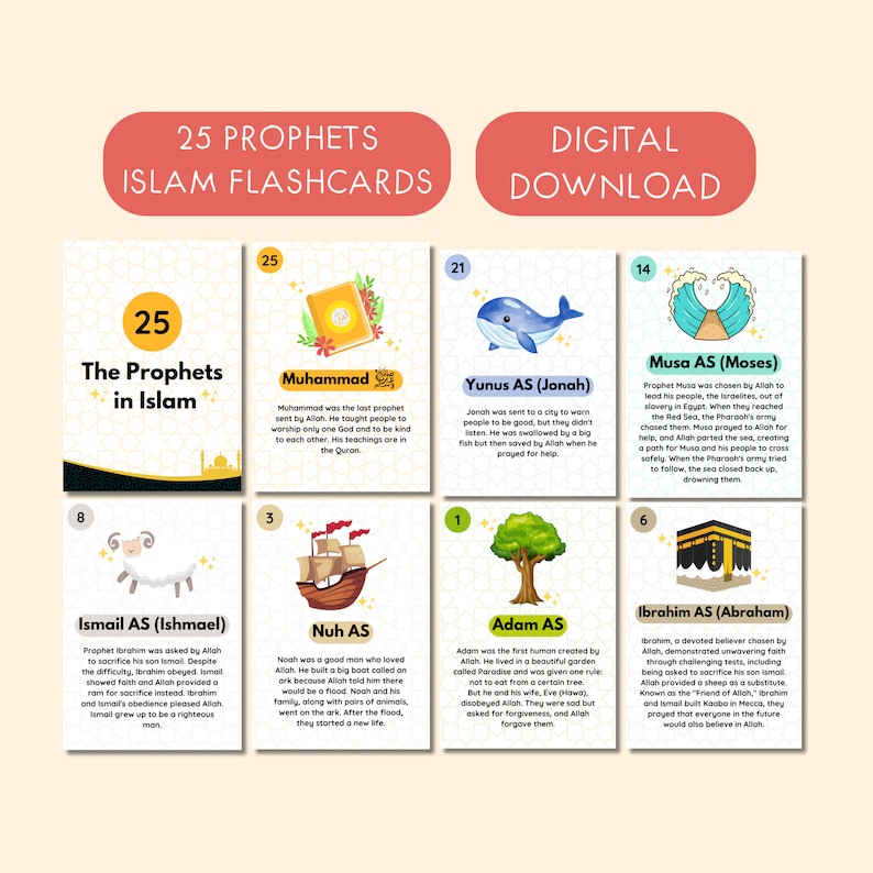 Islamic Prophets Flashcards, Islamic Printable Digital Download, Muslim ...