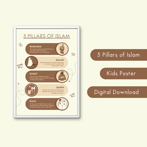 5 Pillars of Islam Nursery Decoration, Muslim Gift Educational Wall Art, Eid Gift Islamic Printable, Kids Islamic Poster Muslim Wall Art