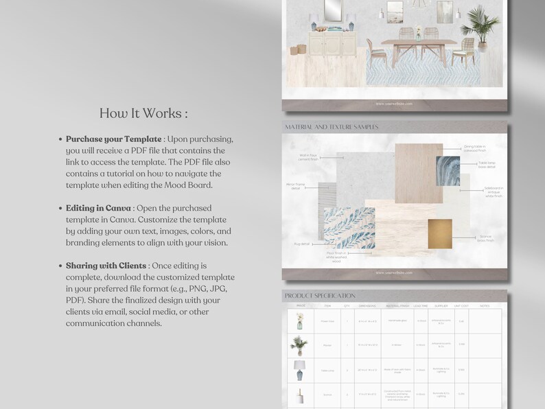 Interior Design Client Presentation Mood Board Template, Coastal Dining ...