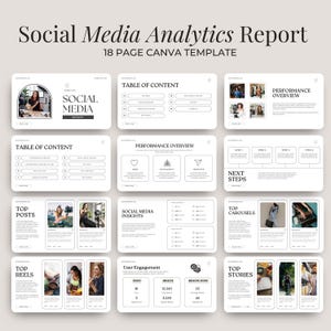 May include: A white Canva template titled "Social Media Analytics Report" with 18 pages. The template includes sections for table of contents, performance overview, top posts, insights, carousels, reels, user engagement, and stories. Each section has a clean, minimalist design.