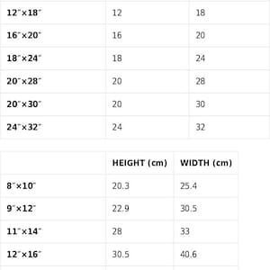 Sigmund Freud Canvas