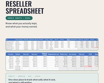 Reseller Spreadsheet for Poshmark eBay Depop, Profit Tracker, Inventory Management (Google Sheets + Excel)