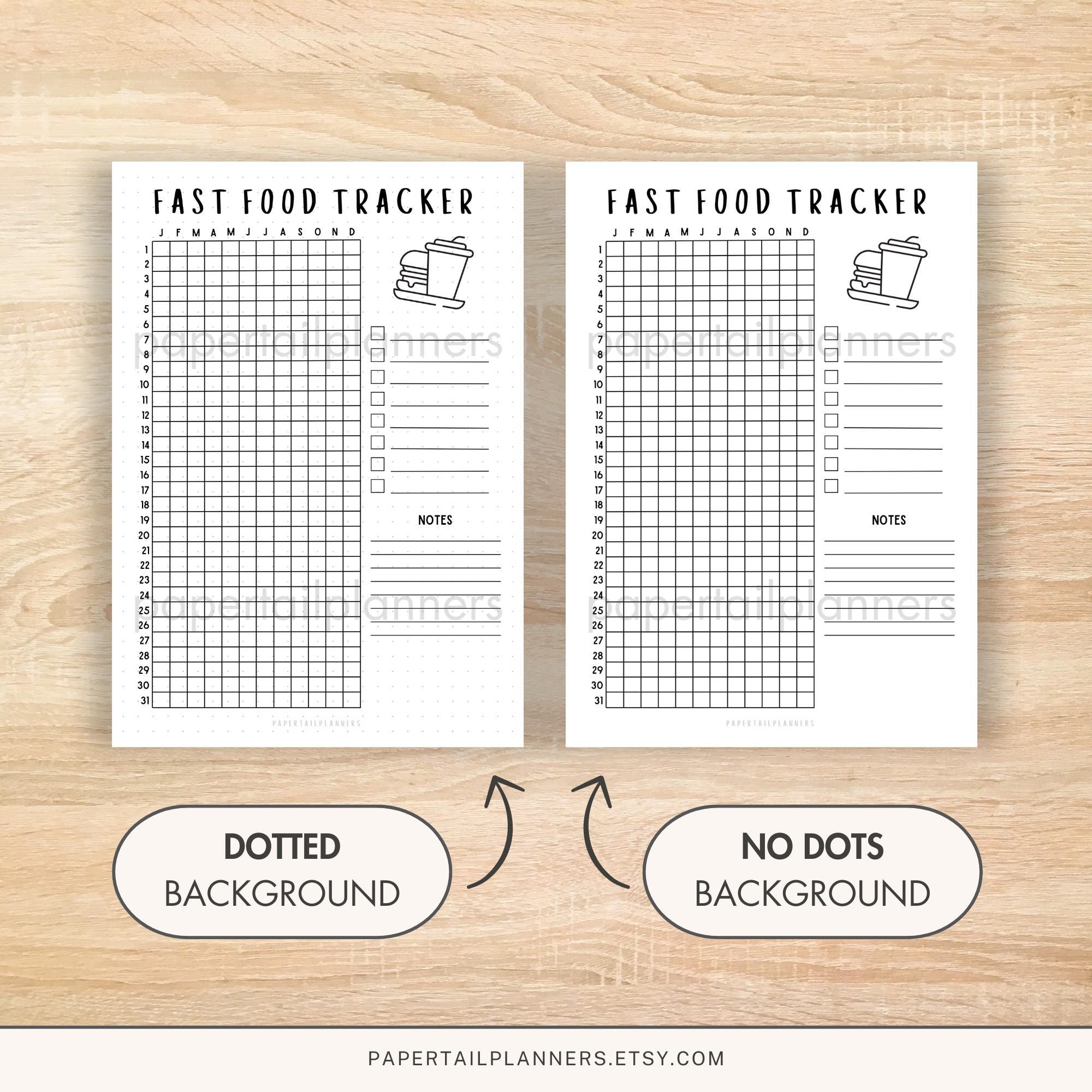 Fast Food Tracker | Printable Journal Page | Food Log | Eating Tracker ...