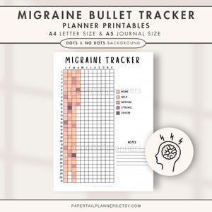 Könnte beinhalten: Druckbarer Migräne-Tracker mit einem Raster für jeden Monat des Jahres. Das Raster ist farbcodiert, um die Schwere der Migräne anzuzeigen: keine, leicht, mittel, stark und schwer. Der Tracker enthält auch einen Notizbereich und eine Grafik eines Gehirns mit Blitzen.