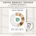 Coffee Tracker | Printable Journal Page | Planner Page | Health Tracker ...