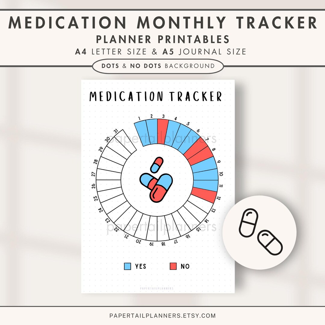 Medication Tracker | Printable Journal Page | Medication Log | Habit ...