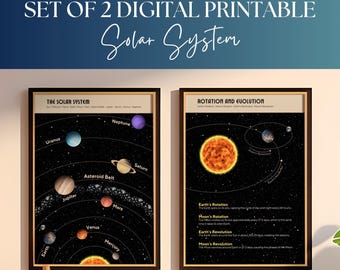 Solar System & Earth Rotation Print Set: Educational Astronomy Art (Digital Print)