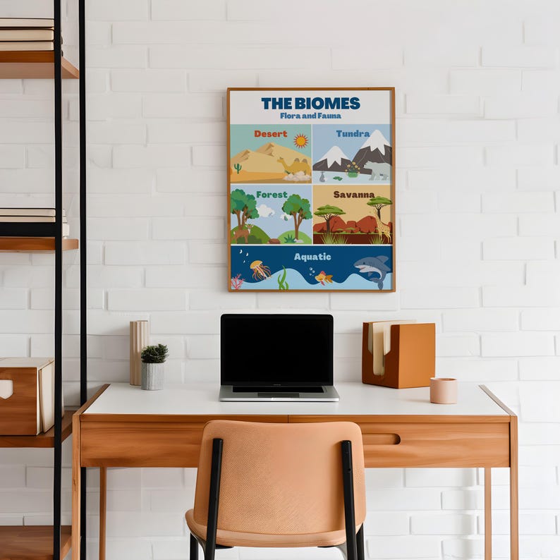 Biomes Poster: Animal Habitat Print for Classroom or Playroom (digital ...