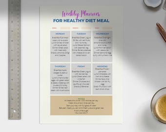 Diet , Food or Detox planner