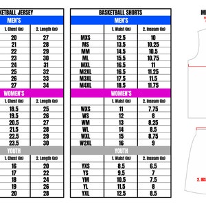 May include: Detailed size charts for basketball jerseys and shorts, including measurements for men's, women's, and youth sizes. Charts show chest, length, waist, and inseam measurements in inches for various sizes.