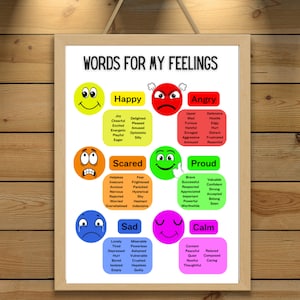 Words for feelings, Feelings list, Emotions, Expressions, Feelings chart, Emotional regulation, Social emotional learning