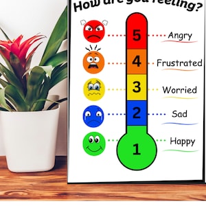 Feelings thermometer, calm down corner, self regulation poster, mental health, zones of regulation, therapy office