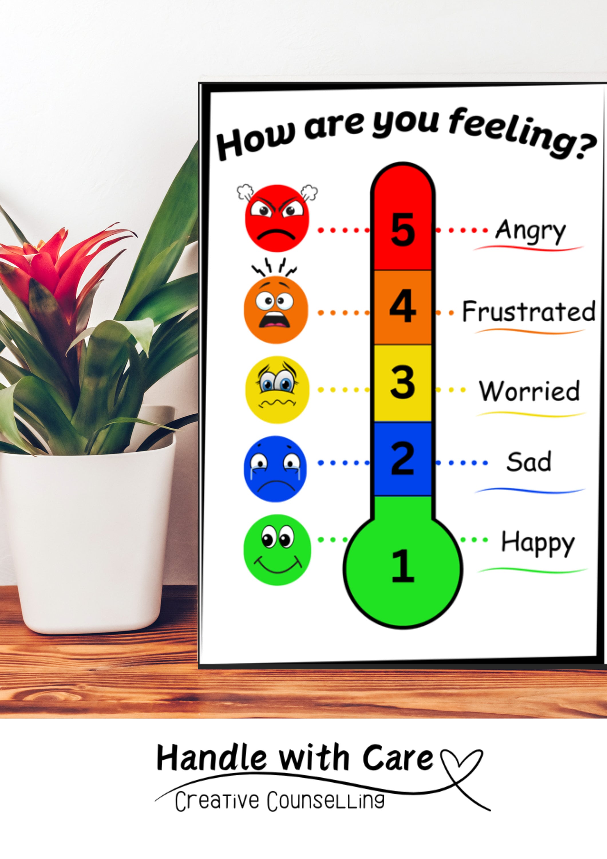 Feelings thermometer, calm down corner, self regulation poster, mental health, zones of regulation, therapy office