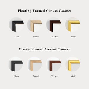 Puede incluir: Una muestra que presenta colores para lienzos con marco flotante y cl&aacute;sico. Cada categor&iacute;a incluye cuatro muestras circulares de acabados de marco en negro, madera, nogal y dorado, exhibiendo la esquina de una impresi&oacute;n en lienzo.
