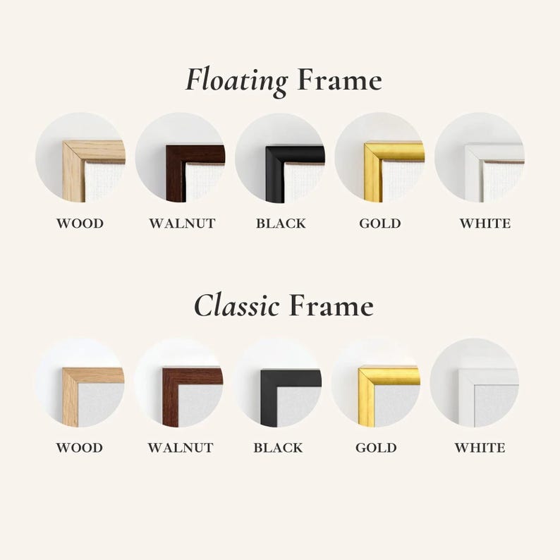 Puede incluir: Una muestra de producto que presenta dos categor&iacute;as, Floating Frame y Classic Frame, cada una con cinco opciones de color: madera, nogal, negro, oro y blanco. Las miniaturas circulares ilustran el perfil de esquina de cada estilo de marco.